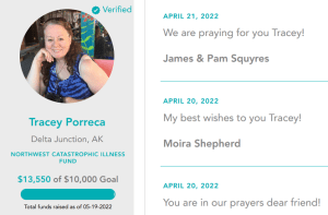Tracey Porreca's campaign page shows a circular photo of her, she has curly brown hair and a blue sleeveless shirt. Below that is her name, Delta Junction AK, Southwest Catastrophic Illness Fund, and a thermometer showing she has exceeded her $10,000 goal. On the other side of the image, her Guestbook is visible with messages of support from April 2022 from three different supporters.